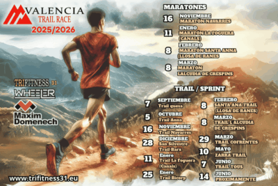 Calendario Valencia Trail Race